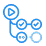 GitHub Actions
